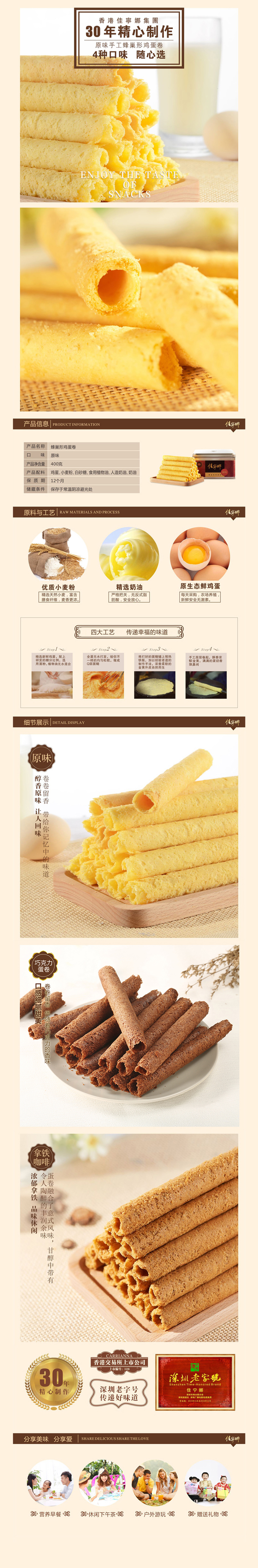 蜂巢蛋卷(圖1)